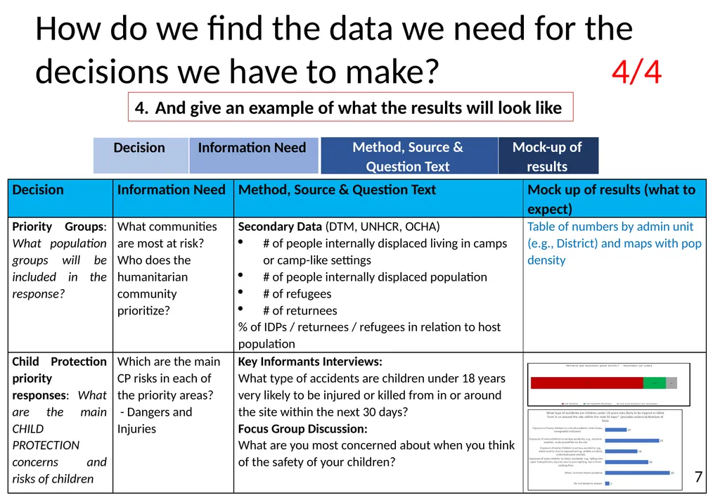 Annex 20 to the NIAF Information Sources and - slide 7 of 38
