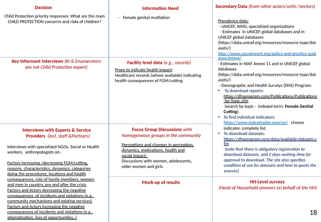 Annex 20 to the NIAF Information Sources and - slide 21 of 38