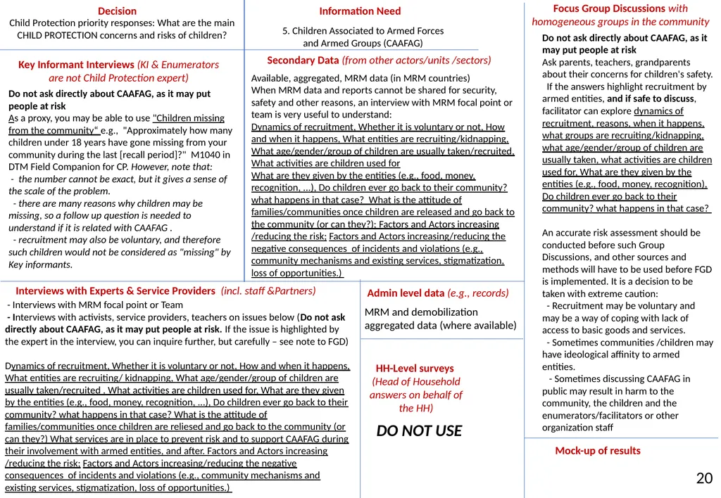 Annex 20 to the NIAF Information Sources and - slide 23 of 38