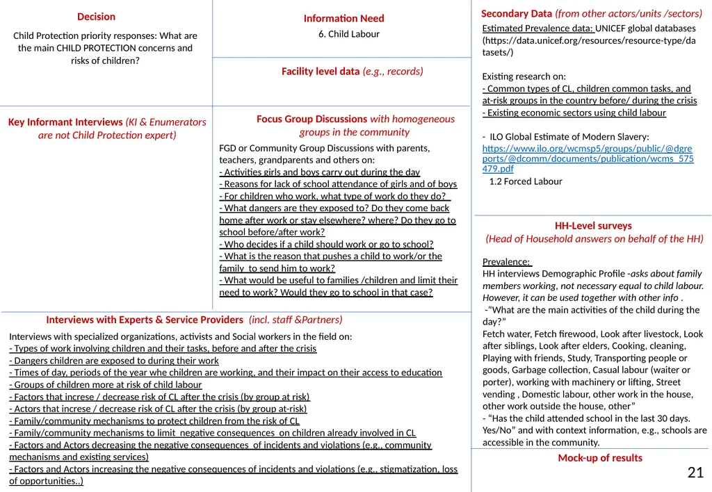 Annex 20 to the NIAF Information Sources and - slide 24 of 38