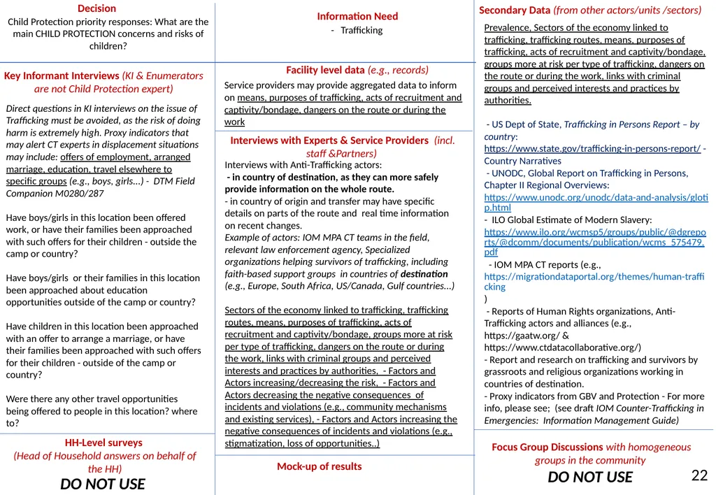 Annex 20 to the NIAF Information Sources and - slide 25 of 38