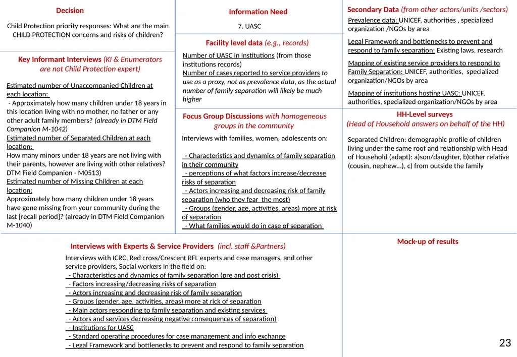 Annex 20 to the NIAF Information Sources and - slide 26 of 38