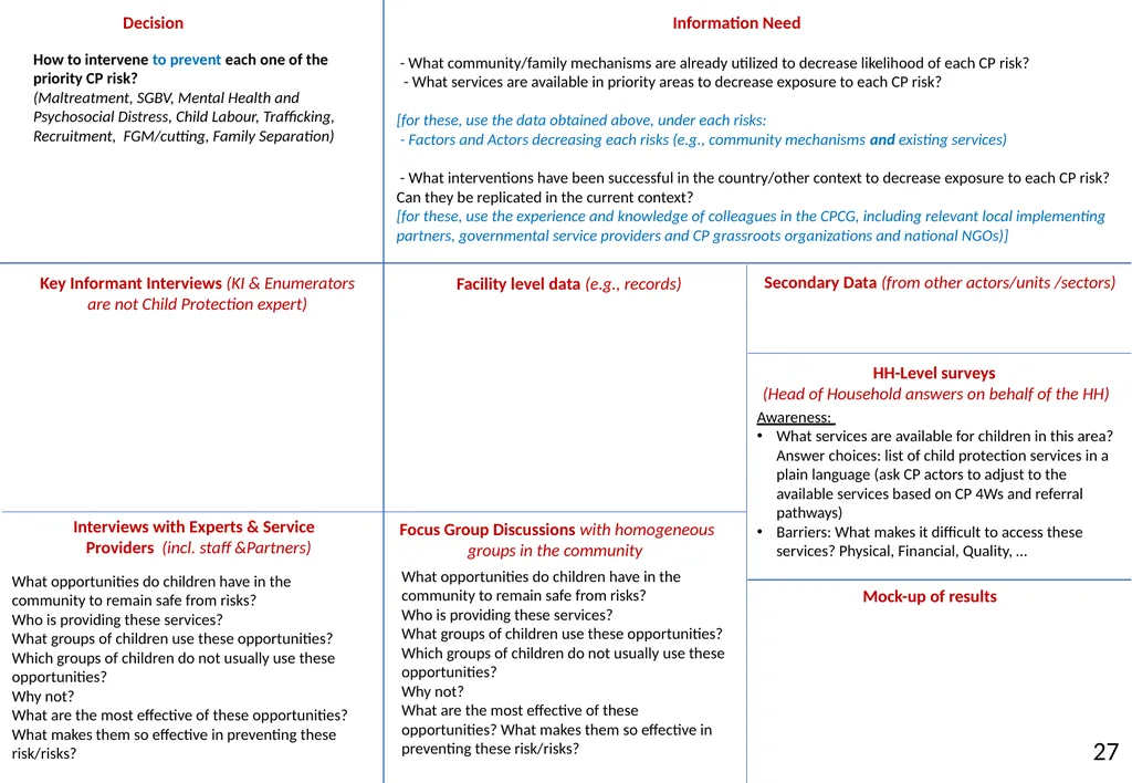 Annex 20 to the NIAF Information Sources and - slide 30 of 38