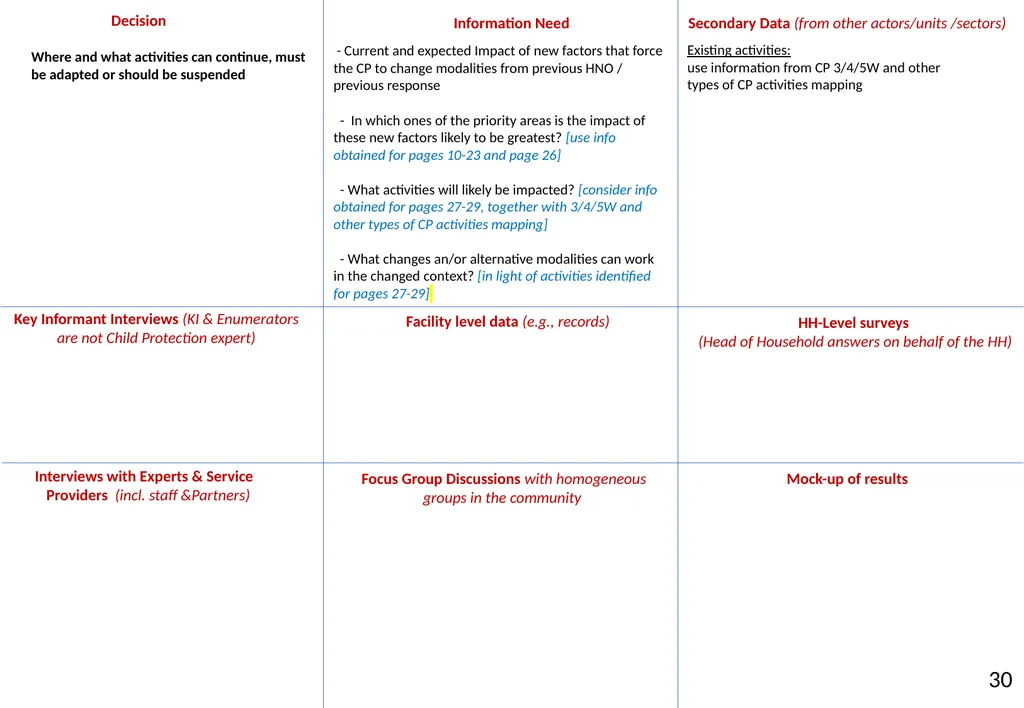 Annex 20 to the NIAF Information Sources and - slide 33 of 38