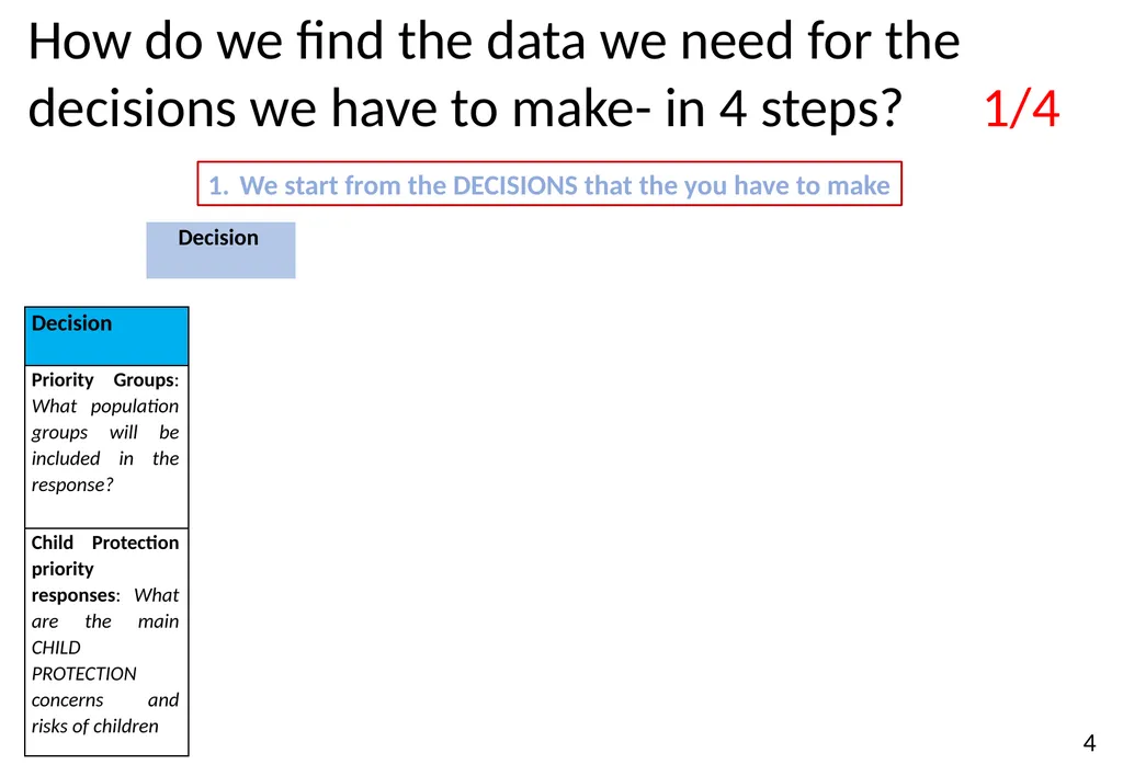Annex 20 to the NIAF Information Sources and - slide 4 of 38