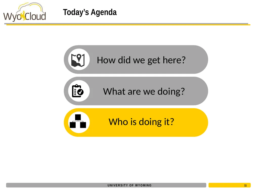 Project Update September 6, 2016 Today’s Agenda - slide 11 of 15