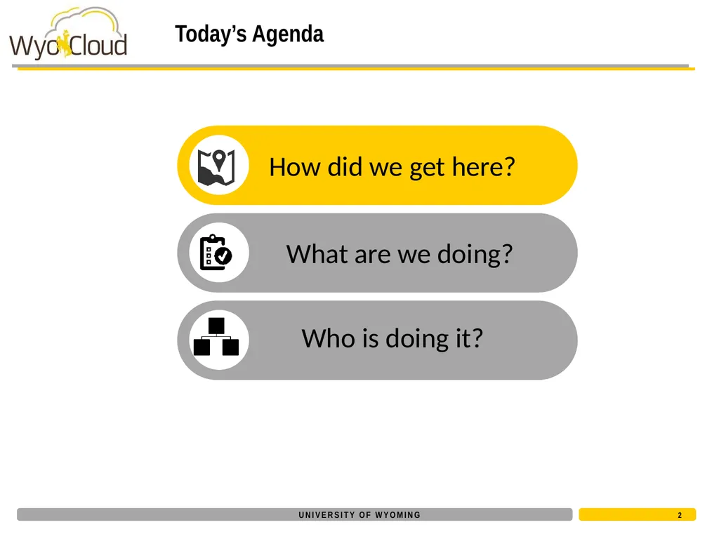 Project Update September 6, 2016 Today’s Agenda - slide 2 of 15