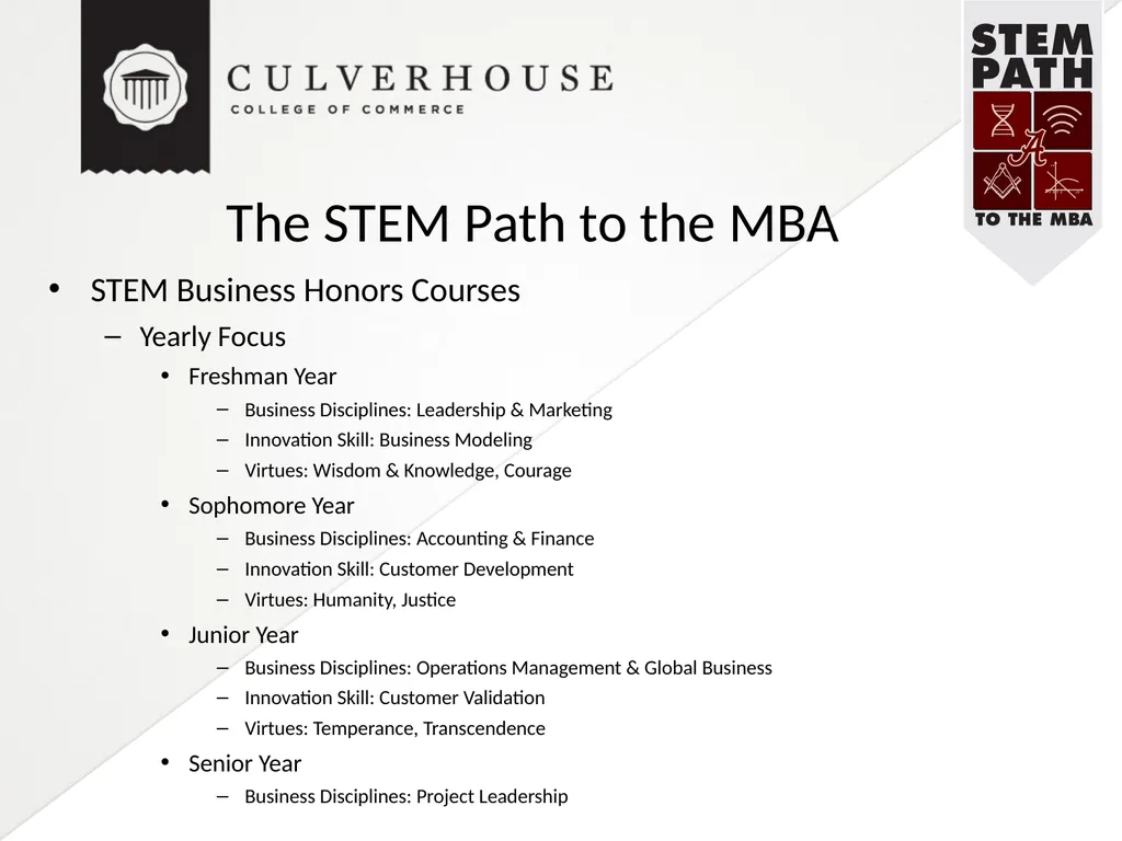 The STEM Path to the MBA: Innovative Recruiting - slide 6 of 22