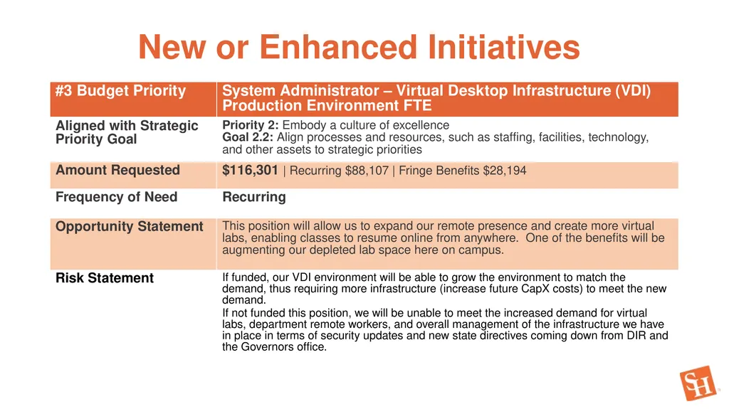 Strategic Enrollment and Innovation FY 2024 - slide 11 of 22
