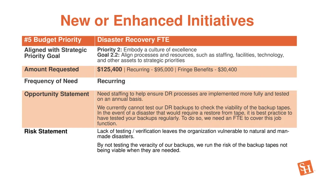 Strategic Enrollment and Innovation FY 2024 - slide 13 of 22