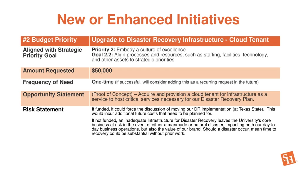 Strategic Enrollment and Innovation FY 2024 - slide 9 of 22