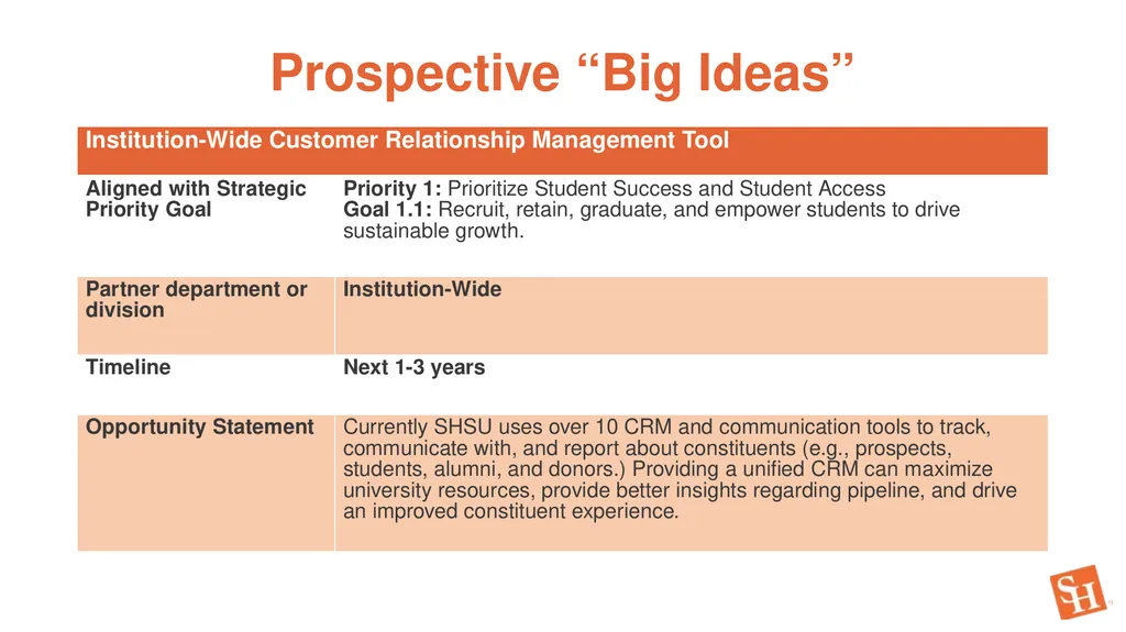 Strategic Enrollment and Innovation FY 2024 - slide 17 of 22
