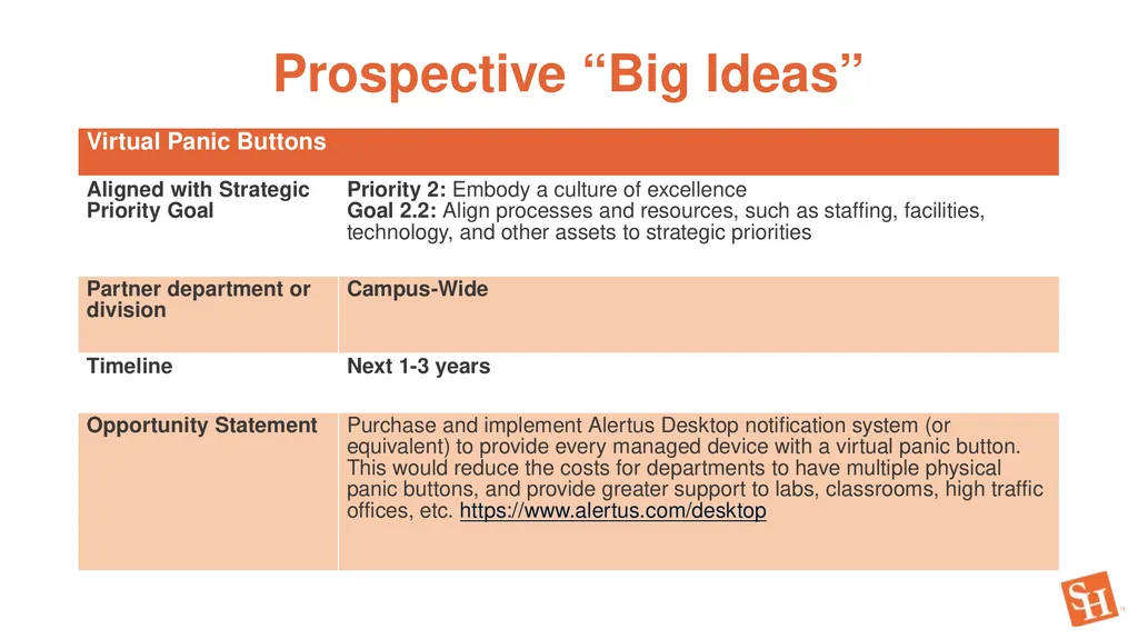 Strategic Enrollment and Innovation FY 2024 - slide 18 of 22