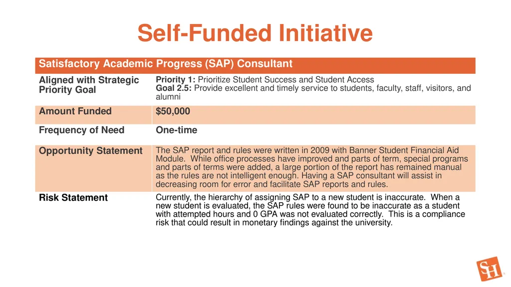 Strategic Enrollment and Innovation FY 2024 - slide 14 of 22