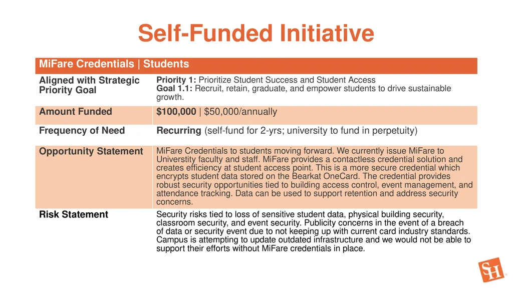 Strategic Enrollment and Innovation FY 2024 - slide 15 of 22