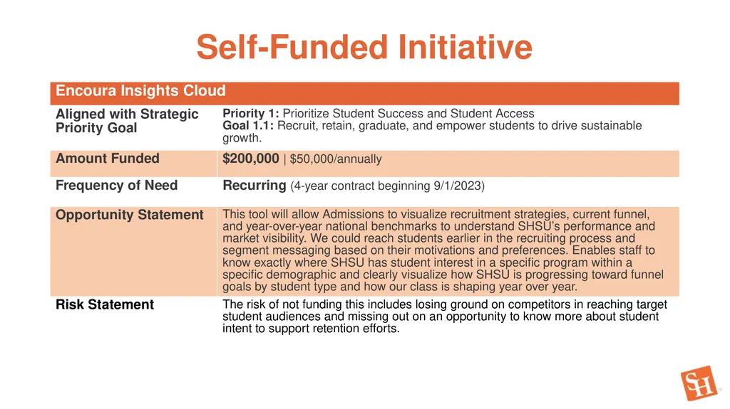 Strategic Enrollment and Innovation FY 2024 - slide 16 of 22