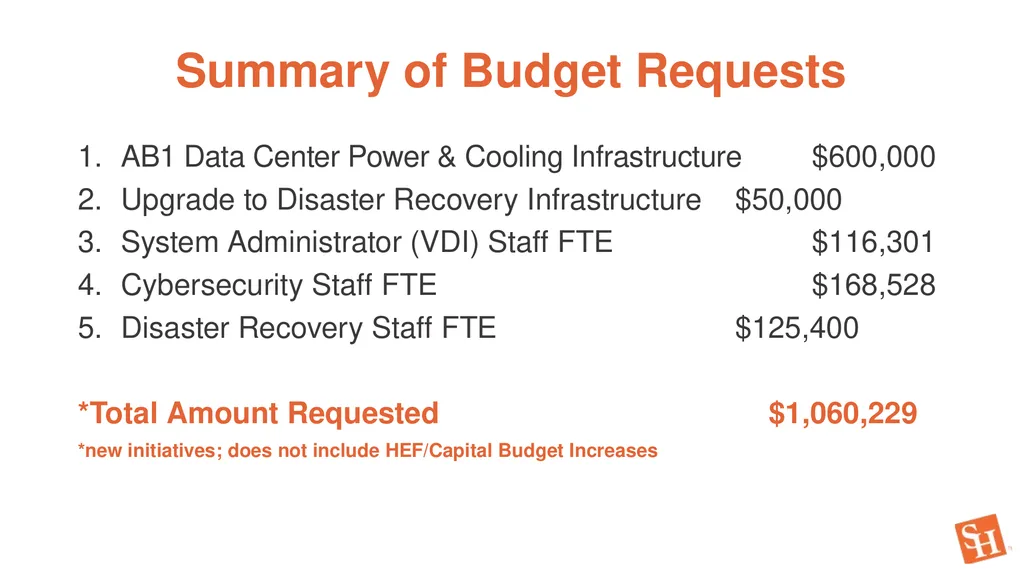 Strategic Enrollment and Innovation FY 2024 - slide 20 of 22