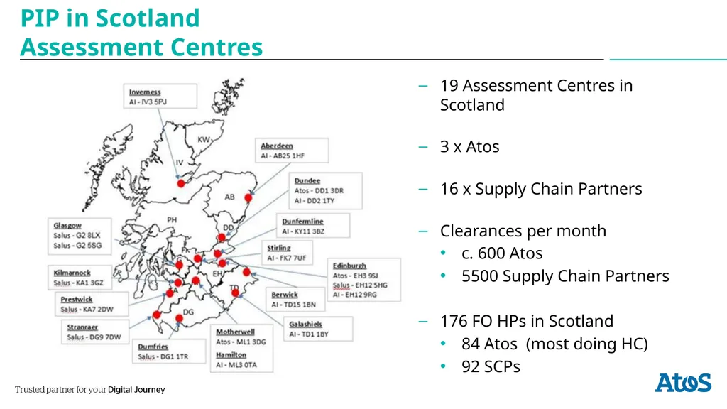 powered by IDA … powered by SAP Hana … End - slide 6 of 14