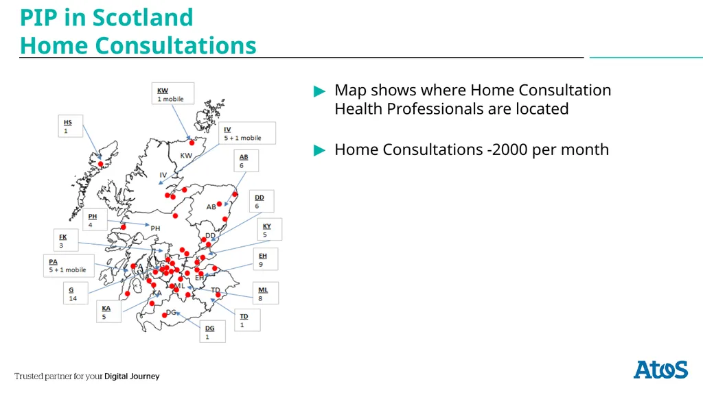 powered by IDA … powered by SAP Hana … End - slide 7 of 14