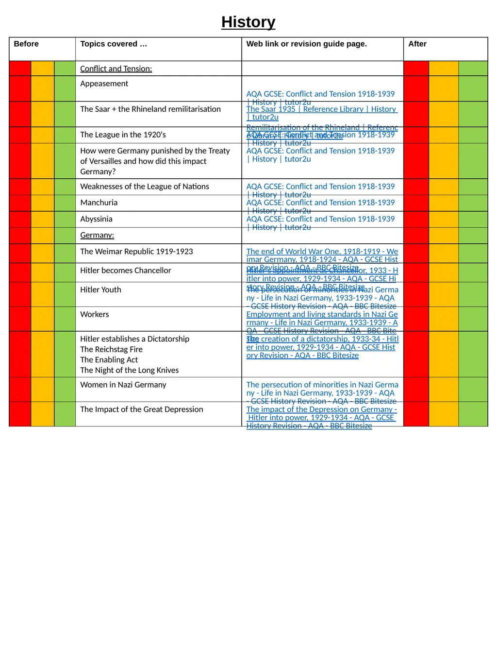 Year 10 June Assessment Revision Guide Revision - slide 11 of 34
