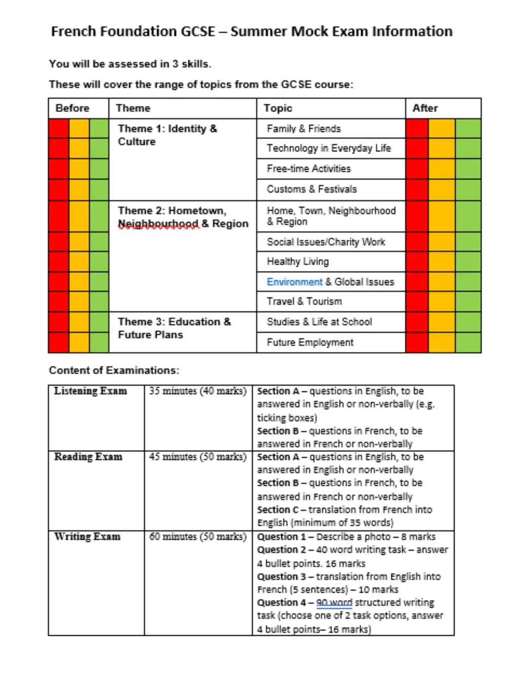 Year 10 June Assessment Revision Guide Revision - slide 13 of 34