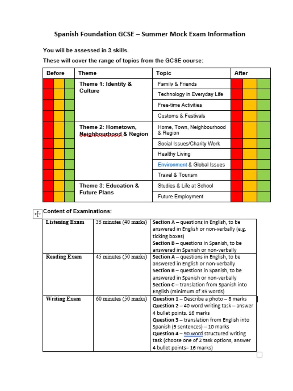 Year 10 June Assessment Revision Guide Revision - slide 17 of 34