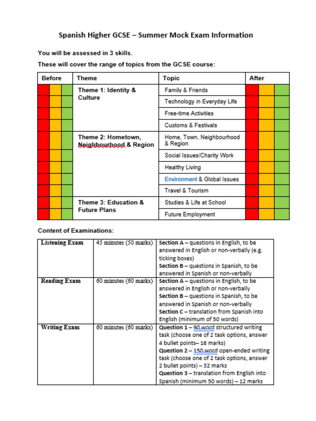Year 10 June Assessment Revision Guide Revision - slide 19 of 34