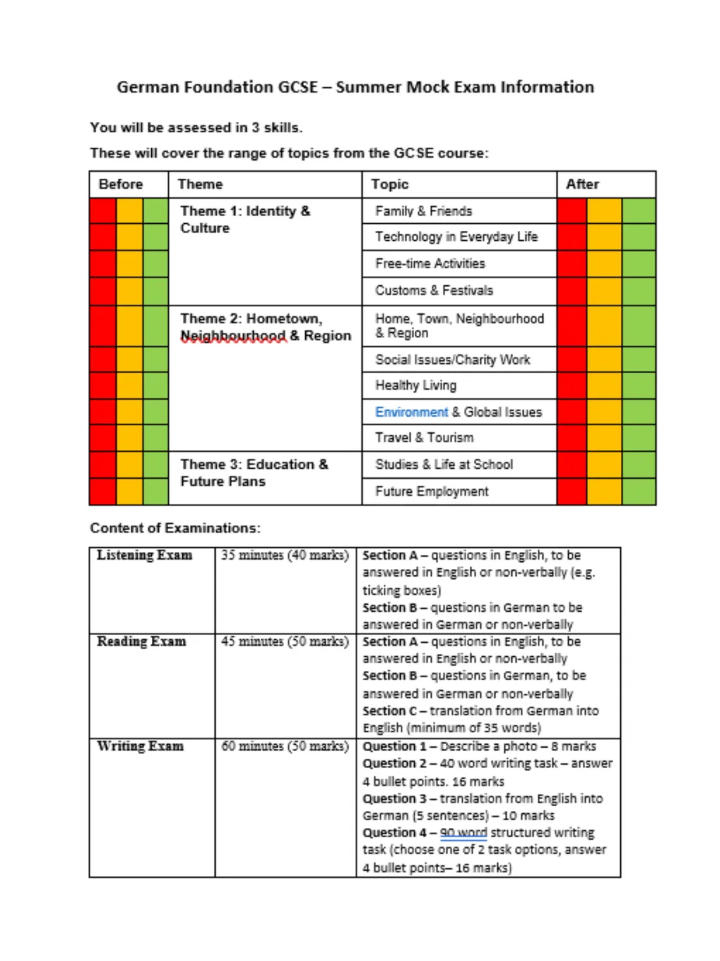 Year 10 June Assessment Revision Guide Revision - slide 21 of 34