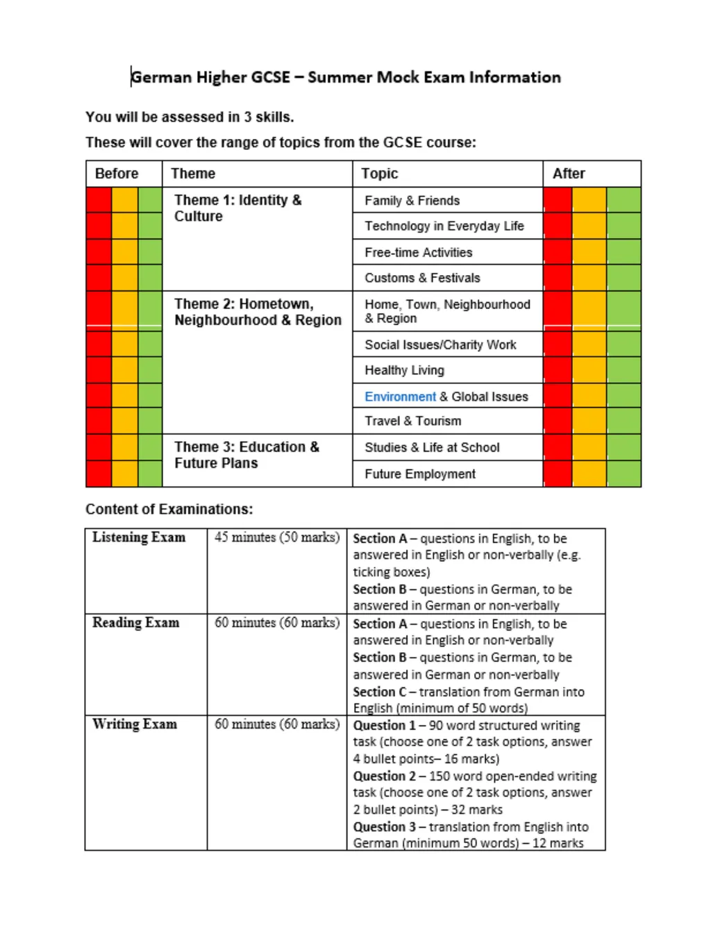 Year 10 June Assessment Revision Guide Revision - slide 23 of 34