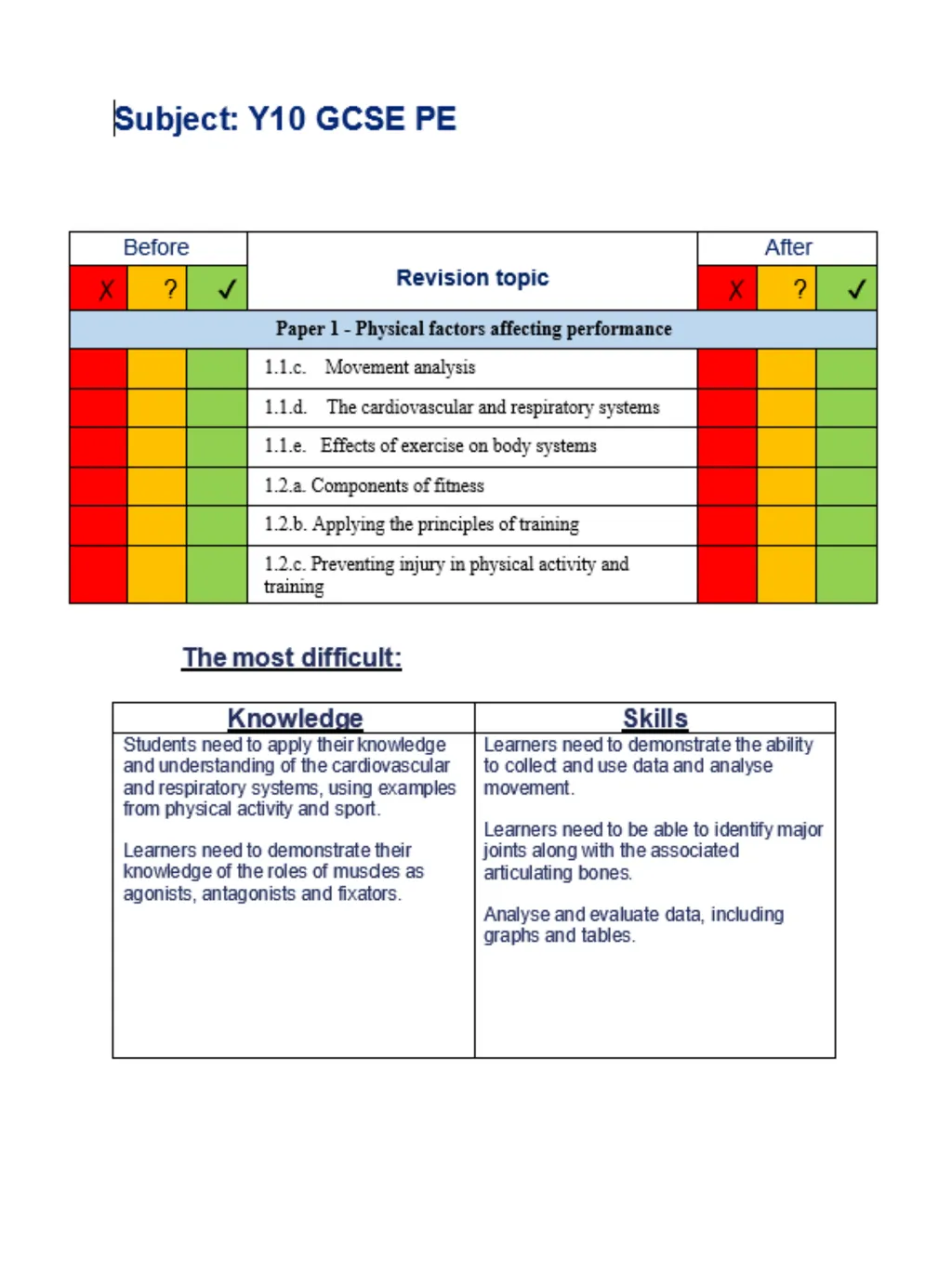 Year 10 June Assessment Revision Guide Revision - slide 29 of 34