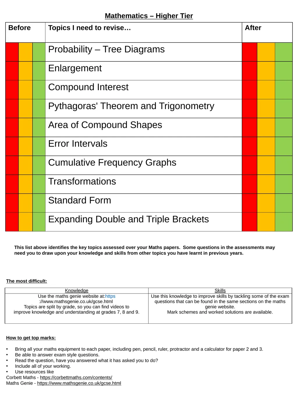 Year 10 June Assessment Revision Guide Revision - slide 5 of 34
