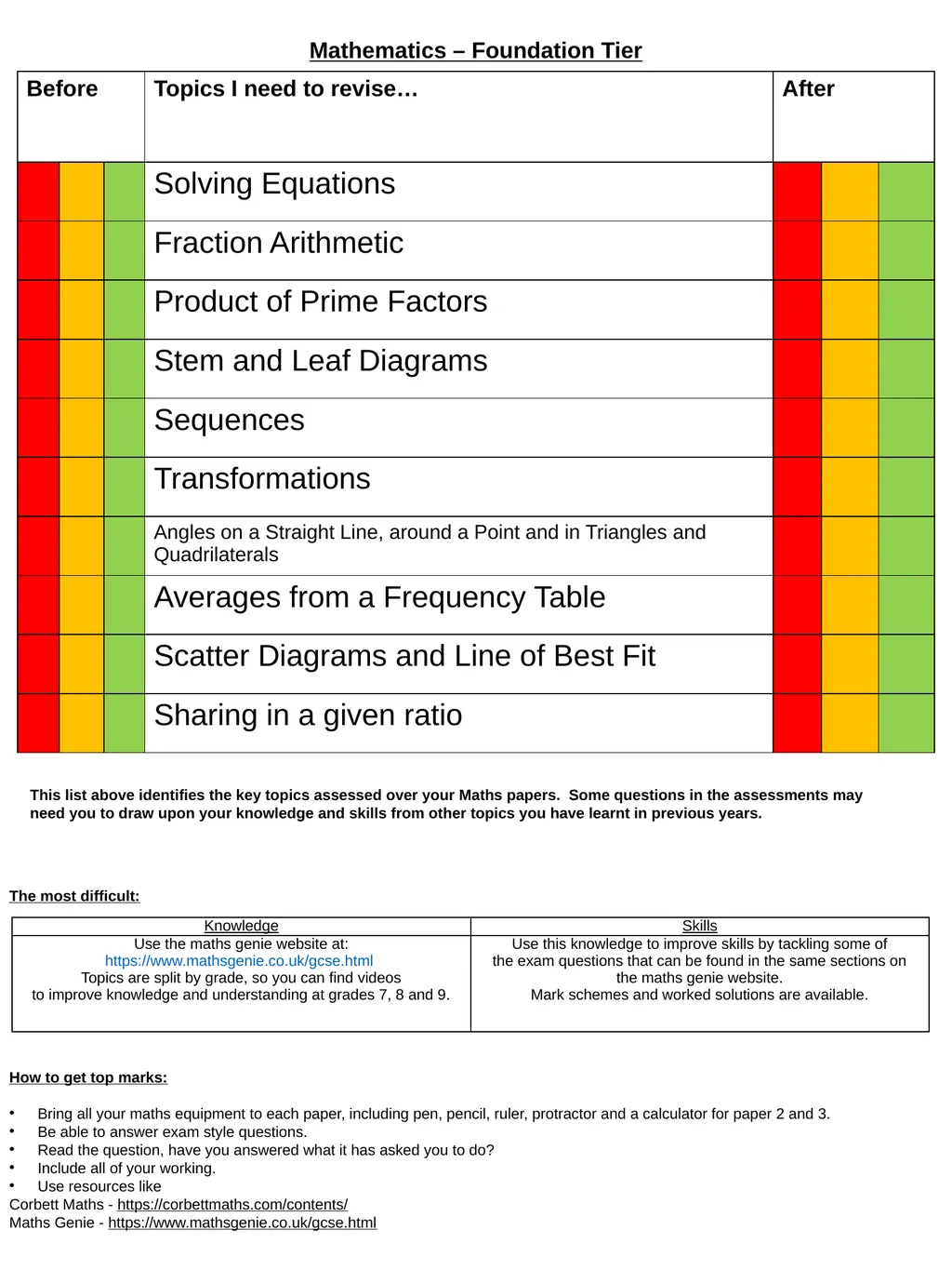 Year 10 June Assessment Revision Guide Revision - slide 6 of 34