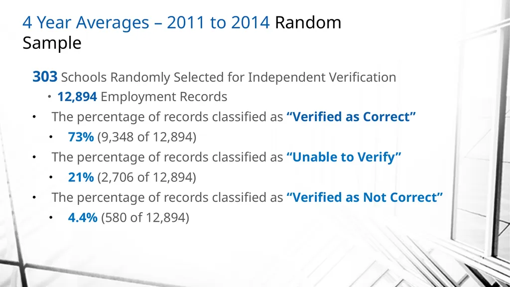 Best Practices: Independent Third-Party - slide 30 of 54