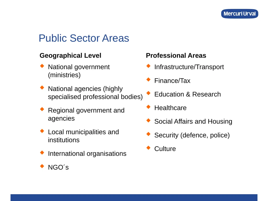 Recruiting Future Public Sector Leaders Mercuri - slide 8 of 16