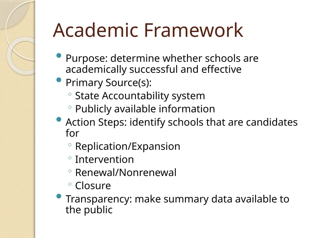 Charter Contract and Performance Framework - slide 19 of 28