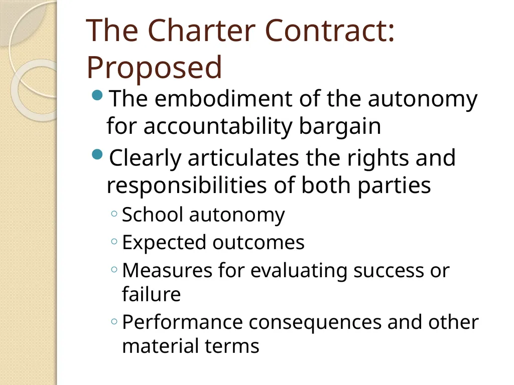 Charter Contract and Performance Framework - slide 5 of 28