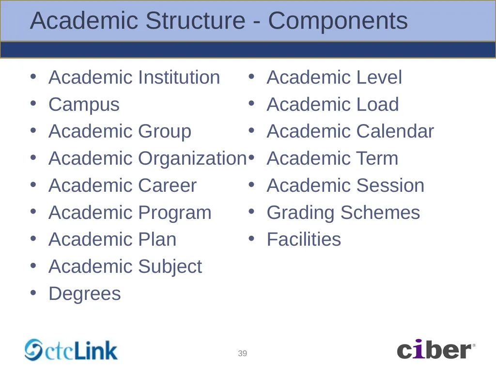 Global Solution – BPA Workshops Foundation - slide 39 of 56