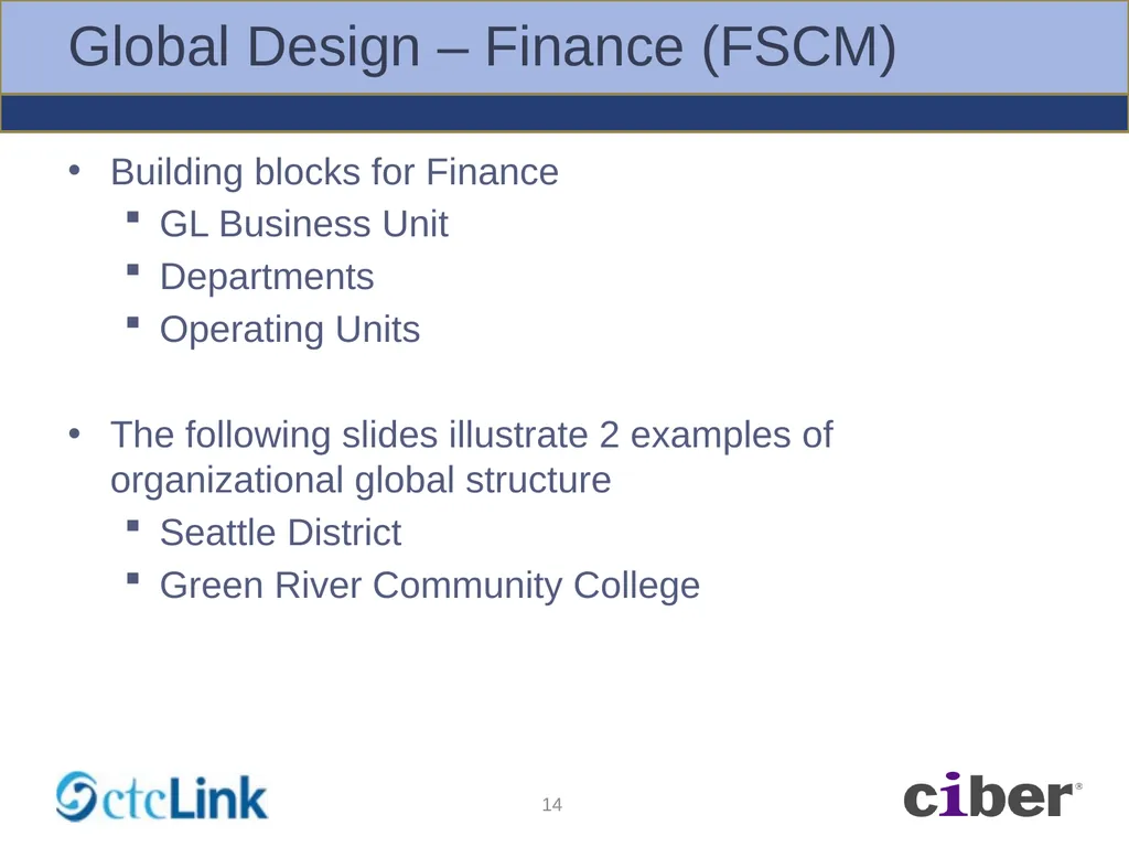 Global Solution – BPA Workshops Foundation - slide 14 of 56