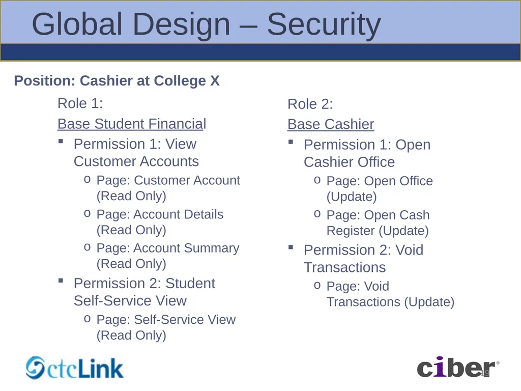 Global Solution – BPA Workshops Foundation - slide 19 of 56