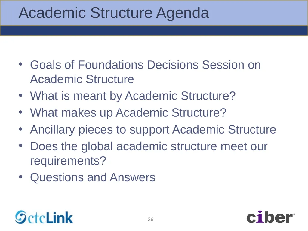 Global Solution – BPA Workshops Foundation - slide 36 of 56