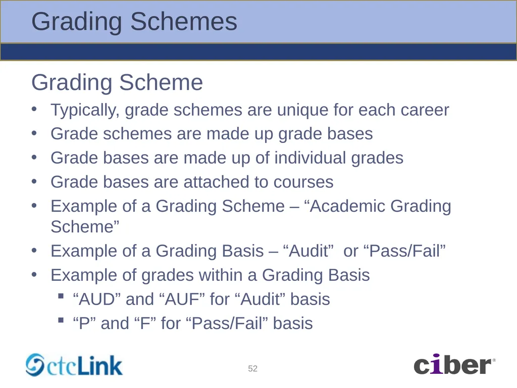 Global Solution – BPA Workshops Foundation - slide 52 of 56