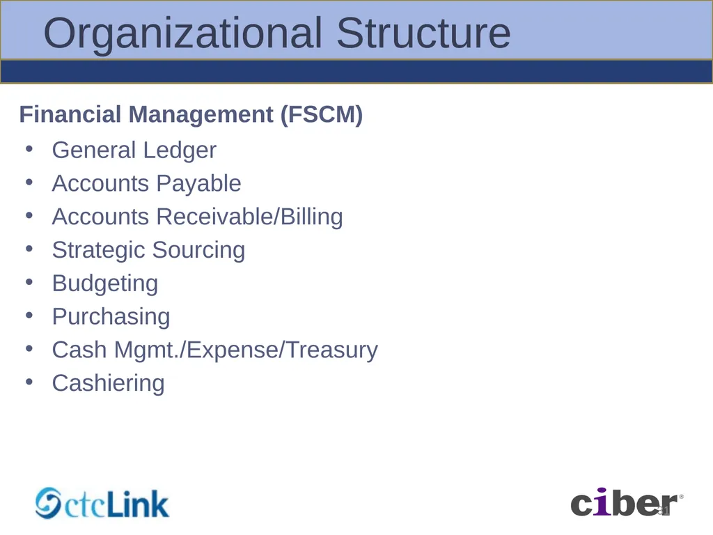 Global Solution – BPA Workshops Foundation - slide 31 of 56