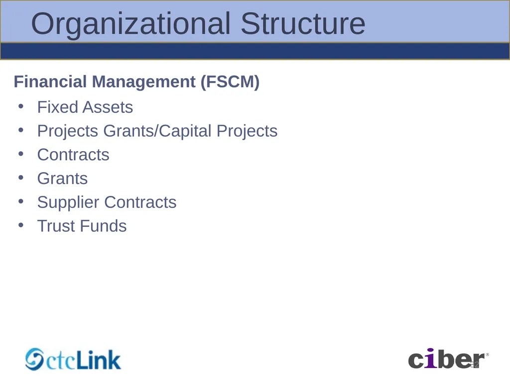 Global Solution – BPA Workshops Foundation - slide 32 of 56