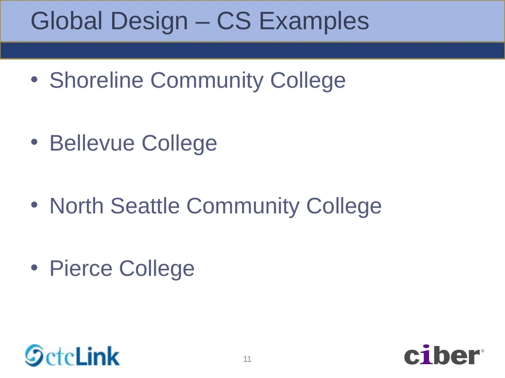 Global Solution – BPA Workshops Foundation - slide 11 of 56
