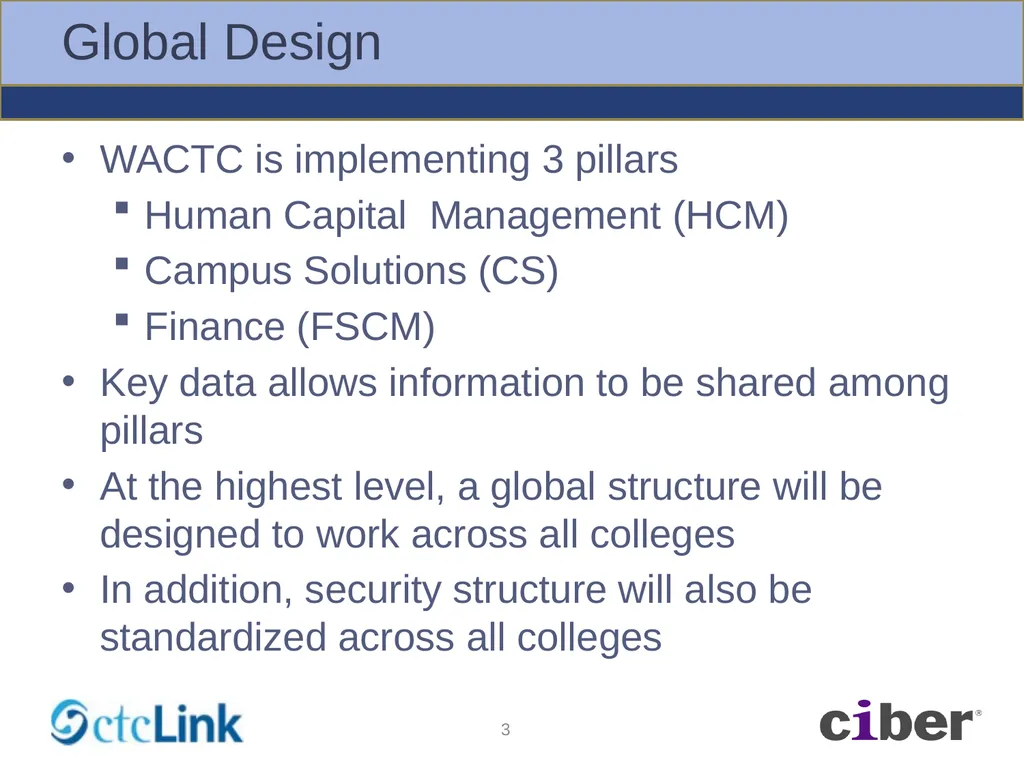 Global Solution – BPA Workshops Foundation - slide 3 of 56