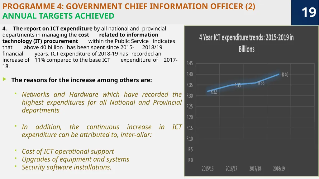 “Growing South Africa together for a capable and - slide 19 of 34