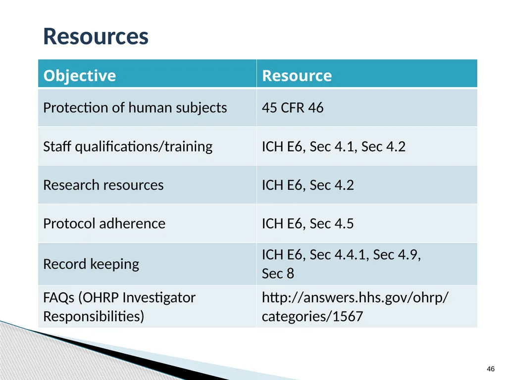 Note: This hidden slide will not show in a slide - slide 45 of 46