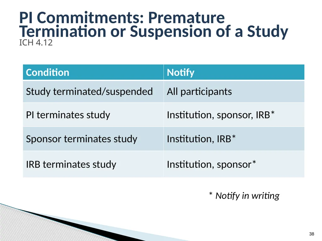 Note: This hidden slide will not show in a slide - slide 37 of 46
