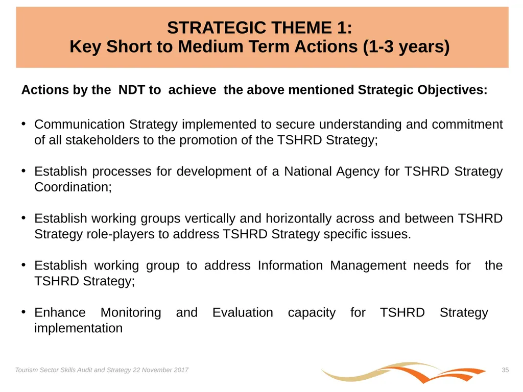 Presentation on the Skills Audit Report and the - slide 35 of 52