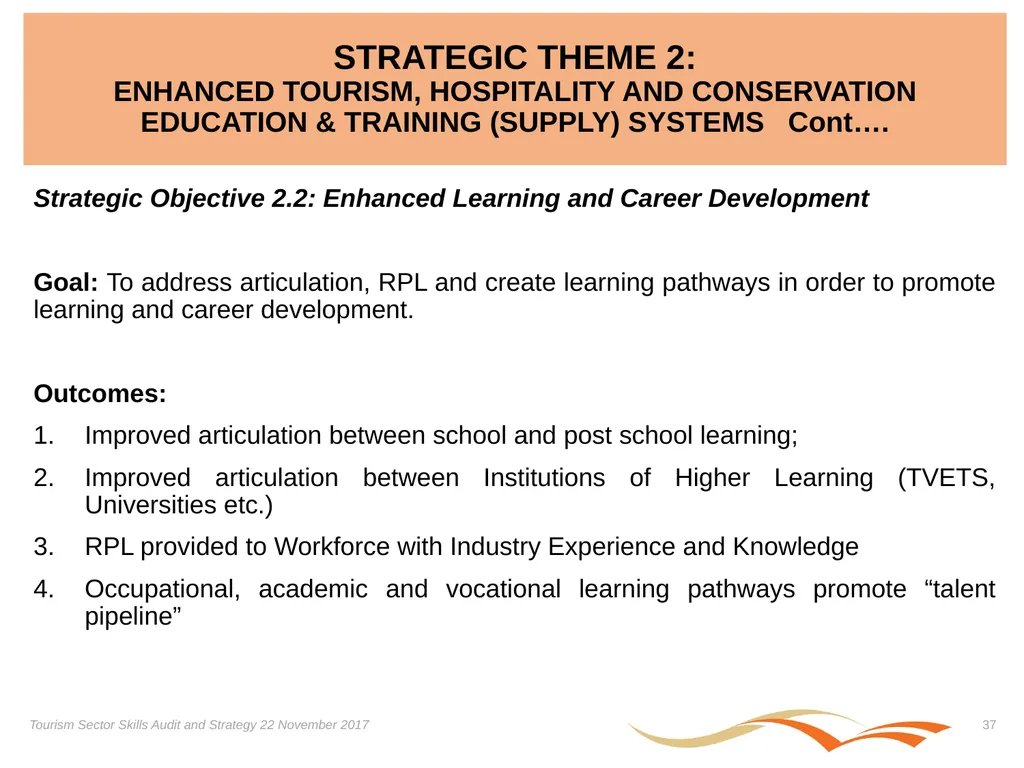 Presentation on the Skills Audit Report and the - slide 37 of 52